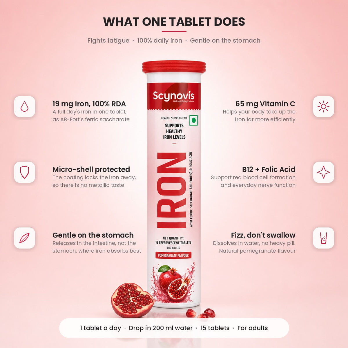 What one Iron Fizz tablet does: 19 mg iron 100% RDA, 65 mg Vitamin C, B12 + Folic acid, micro-shell protected