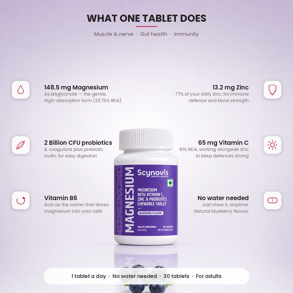 What one Magnesium Chewable tablet does: 148.5 mg magnesium bisglycinate, 13.2 mg zinc, 2 Billion CFU probiotics, 65 mg Vitamin C, Vitamin B6